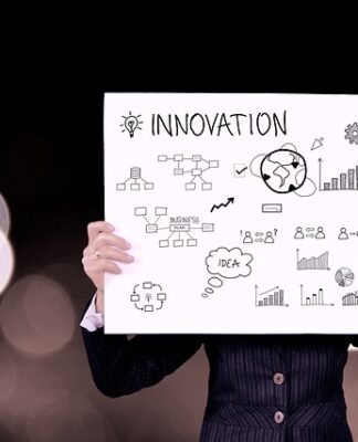 Na jaki biznes jest popyt?