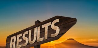 Jak wyrobić w sobie konsekwencje? Jak wyrobić w sobie konsekwencje?