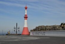 Co to jest brand Board? Co to jest brand Board?