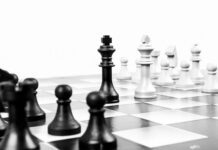 Jakie są poziomy strategii? Jakie są poziomy strategii?